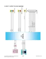 Preview for 82 page of LG BD530 Service Manual