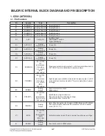 Preview for 100 page of LG BD530 Service Manual