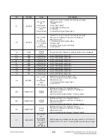 Preview for 103 page of LG BD530 Service Manual