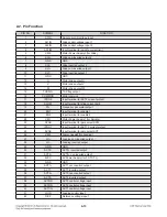 Preview for 106 page of LG BD530 Service Manual