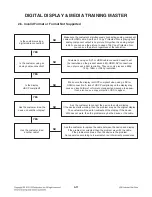 Preview for 26 page of LG BD550 Service Manual