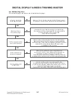 Preview for 36 page of LG BD550 Service Manual