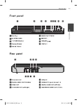 Preview for 13 page of LG BD570C Owner'S Manual