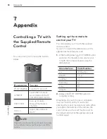 Preview for 88 page of LG BD590 Owner'S Manual