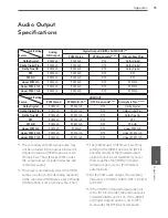 Preview for 95 page of LG BD590 Owner'S Manual