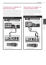 Preview for 19 page of LG BD620C Owner'S Manual