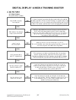 Preview for 22 page of LG BD630 Service Manual