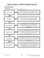 Preview for 27 page of LG BD630 Service Manual