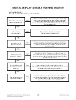 Preview for 30 page of LG BD630 Service Manual