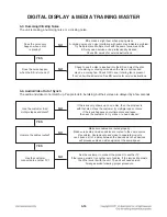 Preview for 31 page of LG BD630 Service Manual