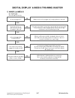 Preview for 32 page of LG BD630 Service Manual