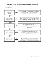 Preview for 39 page of LG BD630 Service Manual