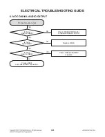 Preview for 66 page of LG BD630 Service Manual