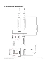 Preview for 78 page of LG BD630 Service Manual