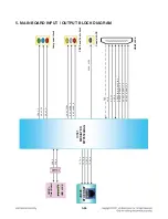 Preview for 81 page of LG BD630 Service Manual