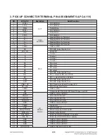 Preview for 107 page of LG BD630 Service Manual