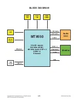 Preview for 108 page of LG BD630 Service Manual