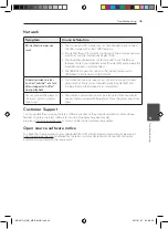 Предварительный просмотр 45 страницы LG BD640 Owner'S Manual