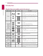 Preview for 8 page of LG BD650 Owner'S Manual