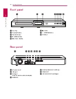 Preview for 14 page of LG BD650 Owner'S Manual