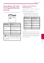 Preview for 45 page of LG BD650K Owner'S Manual