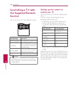 Preview for 48 page of LG BD660C Owner'S Manual