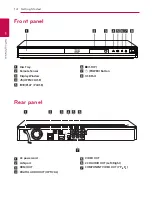 Предварительный просмотр 14 страницы LG BD670 Owner'S Manual