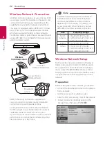 Предварительный просмотр 22 страницы LG BD670 Owner'S Manual