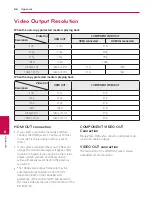 Предварительный просмотр 66 страницы LG BD670 Owner'S Manual