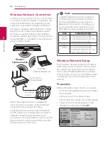 Предварительный просмотр 22 страницы LG BD690 Owner'S Manual