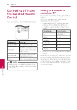 Предварительный просмотр 62 страницы LG BD690 Owner'S Manual