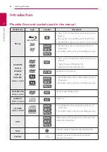 Preview for 8 page of LG BD690C Owner'S Manual