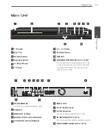 Preview for 13 page of LG BDS580 Owner'S Manual