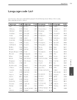 Preview for 79 page of LG BDS580 Owner'S Manual