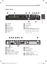 Preview for 13 page of LG BDT590 Owner'S Manual