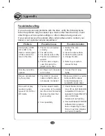 Preview for 13 page of LG BE08LU20 - 8X External Blu-ray ReWrite Drive Owner'S Manual