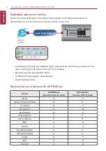 Preview for 12 page of LG BECON HVAC BACnet PQNFB17C0 Installation & Owner'S Manual