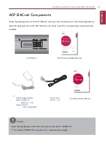 Preview for 13 page of LG BECON HVAC BACnet PQNFB17C0 Installation & Owner'S Manual