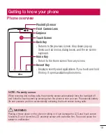 Предварительный просмотр 133 страницы LG Bello LG-D331TR User Manual