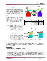 Preview for 15 page of LG BH100 Training Manual