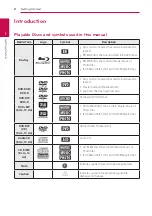 Preview for 8 page of LG BH4120S Owner'S Manual