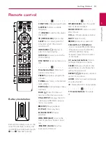 Preview for 13 page of LG BH4120S Owner'S Manual