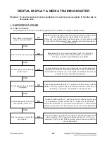 Preview for 11 page of LG BH4120SN Service Manual