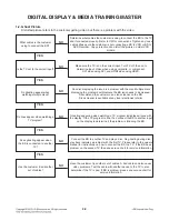 Предварительный просмотр 12 страницы LG BH4120SN Service Manual