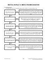 Предварительный просмотр 13 страницы LG BH4120SN Service Manual