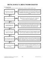 Preview for 14 page of LG BH4120SN Service Manual