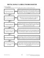 Предварительный просмотр 15 страницы LG BH4120SN Service Manual