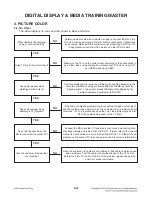 Предварительный просмотр 21 страницы LG BH4120SN Service Manual