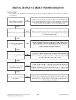 Предварительный просмотр 22 страницы LG BH4120SN Service Manual