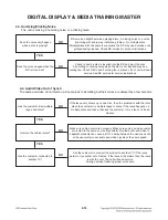 Preview for 25 page of LG BH4120SN Service Manual